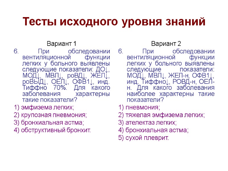 Тесты исходного уровня знаний Вариант 1 6. При обследовании вентиляционной функции легких у больного